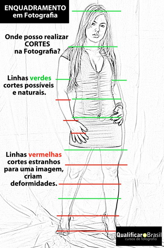 Dica para diferença de altura nas fotos ! #dicasdefotos